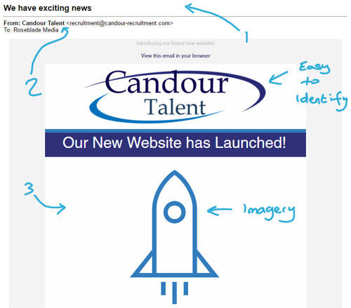 Candour Talent Email Campaign