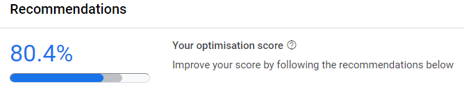 Example of a Google Ads Optimisation Score