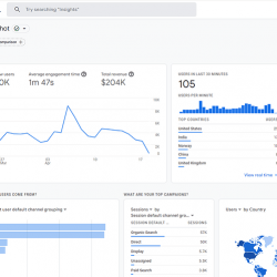 Google Analytics 4 Changes - What Are The Changes That Are Happening?