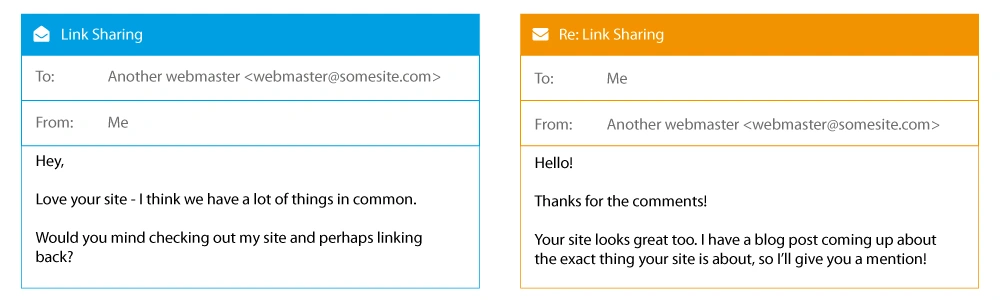 Requesting a link by email